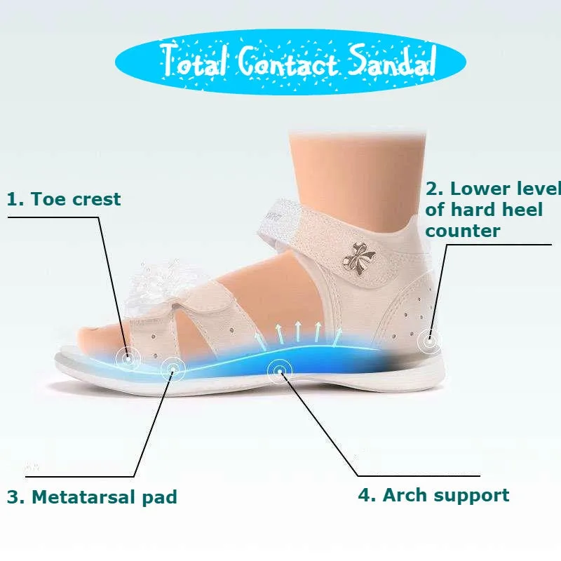 DR.KONG KIDS TOTAL CONTACT SANDALS DK-S1000753-PIK(RP : $119)